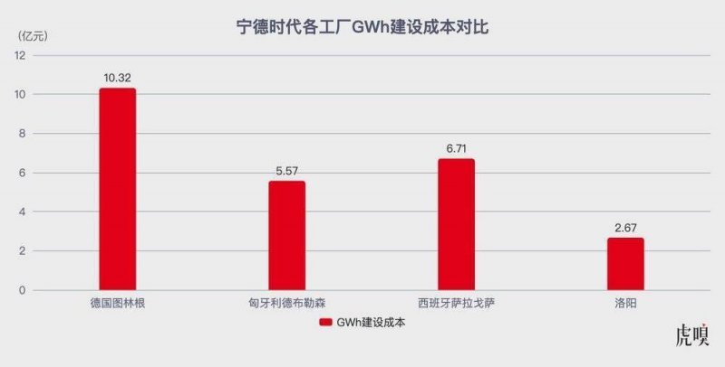 科创板注册制的六大看点 科创板注册制有什么优点？