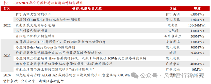 理财前必看！期货量化交易详解全步骤教你如何在2025年逆袭成功