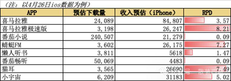 众汇外汇平台可靠吗我用了一个月，免费体验ea智慧交易平台，结论让我大吃一惊！